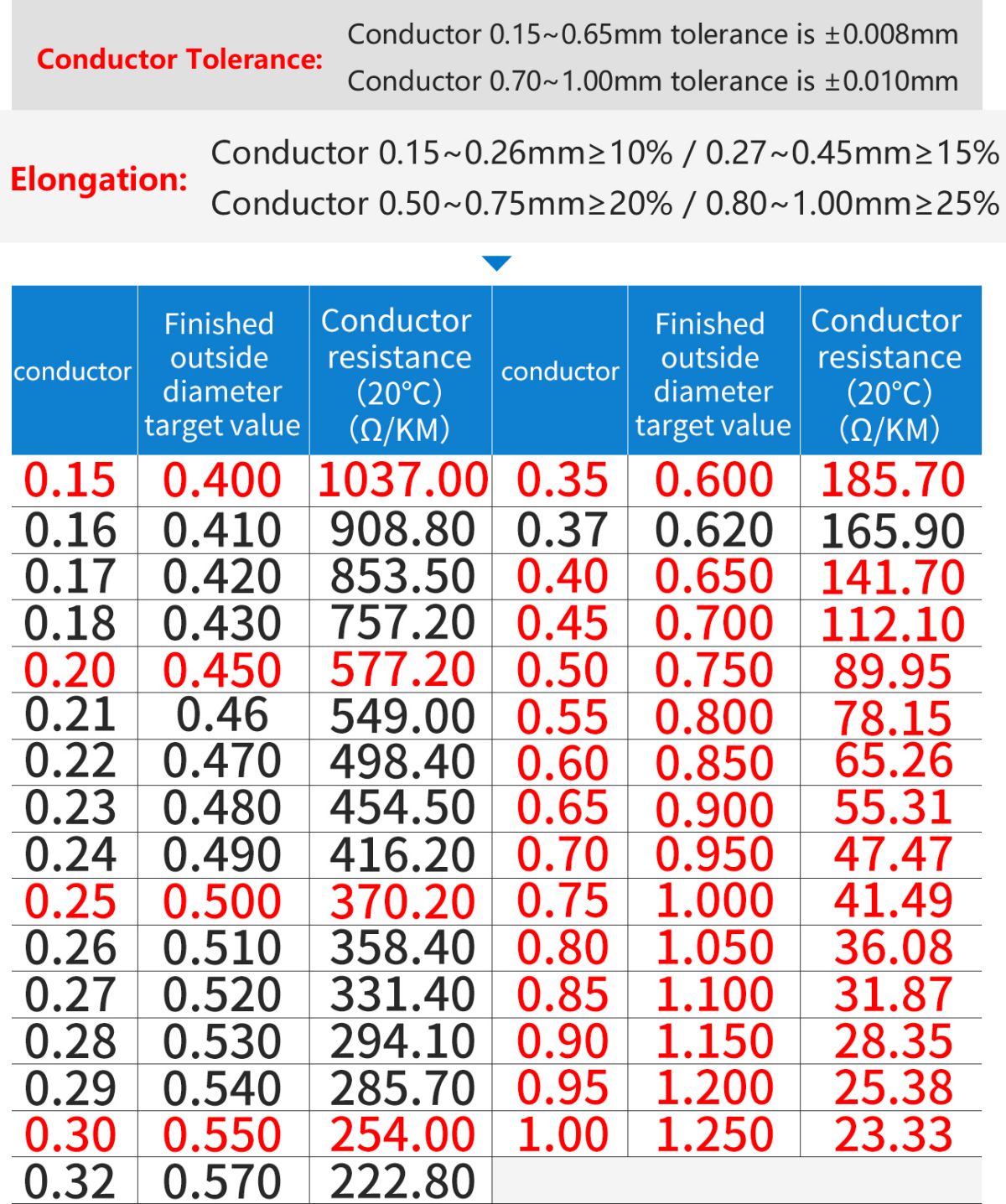 asdf (1)